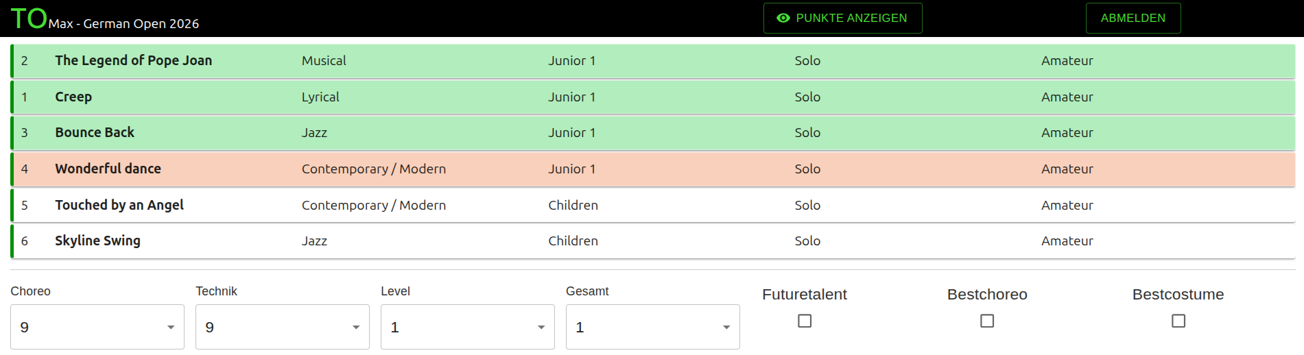 Judge scoring on mobile device